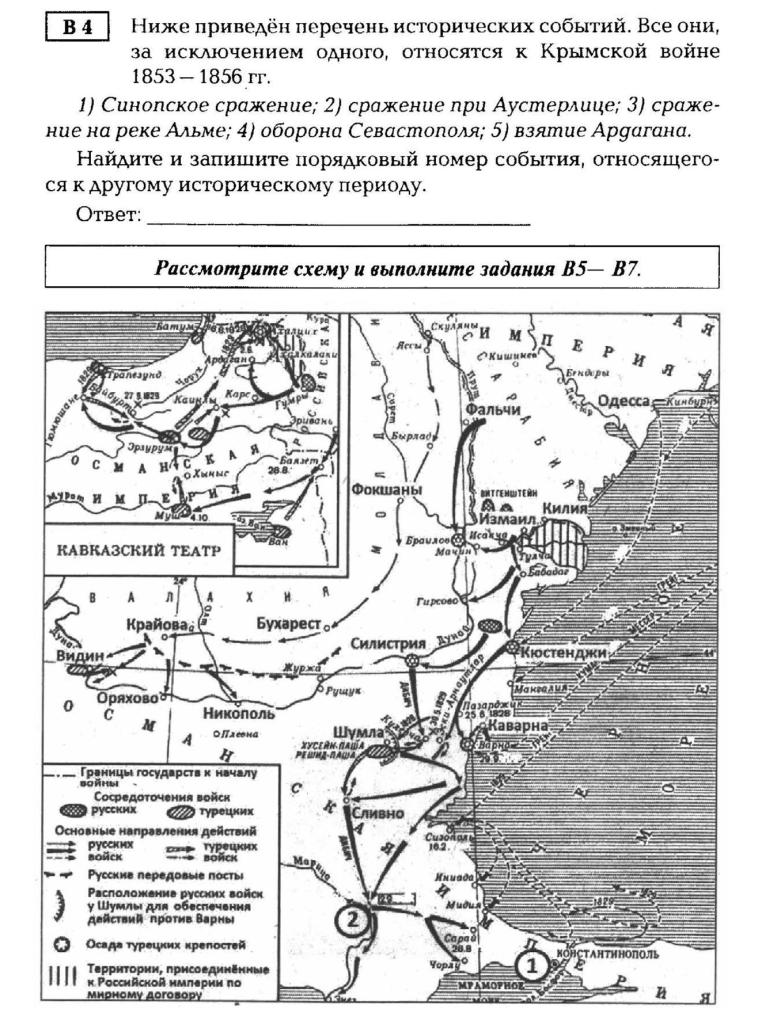 Реферат: Сражение на Альме